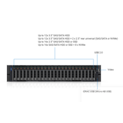 Dell R750XS | EMC PowerEdge Rack Server