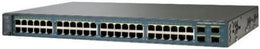 Cisco WS- C3560V2-48TS-S Switch
